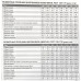 Журнал Я шью Подростковый (5/2022) Журнал Я шью Подростковый (5/2022)
